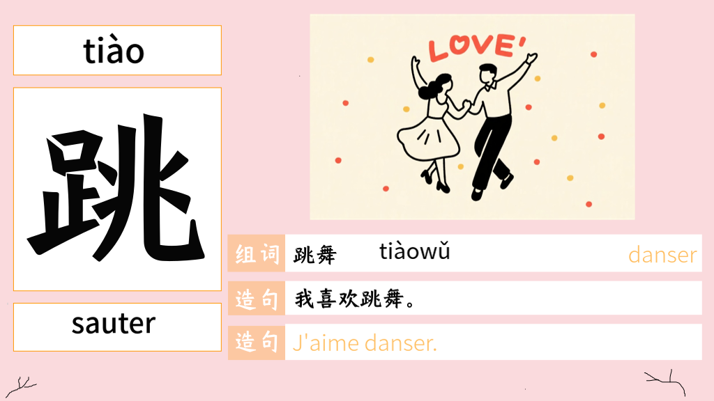 Character Card 2